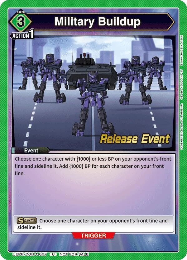 Military Buildup (UEPR/CGH-1-067) (UE04BT_RE)