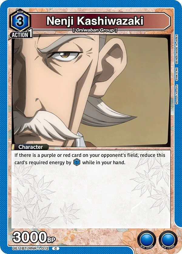Thumbnail 1