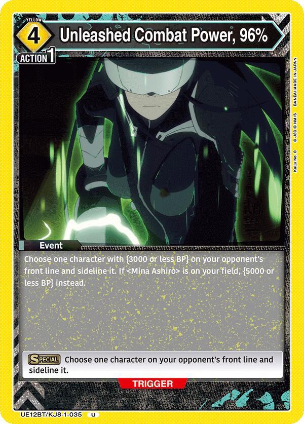Unleashed Combat Power, 96% - UE12BT: Kaiju No. 8 (UE12BT-35)